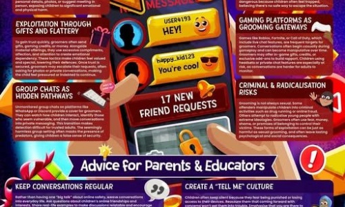 News » Weekly Online Safety and Top Tips